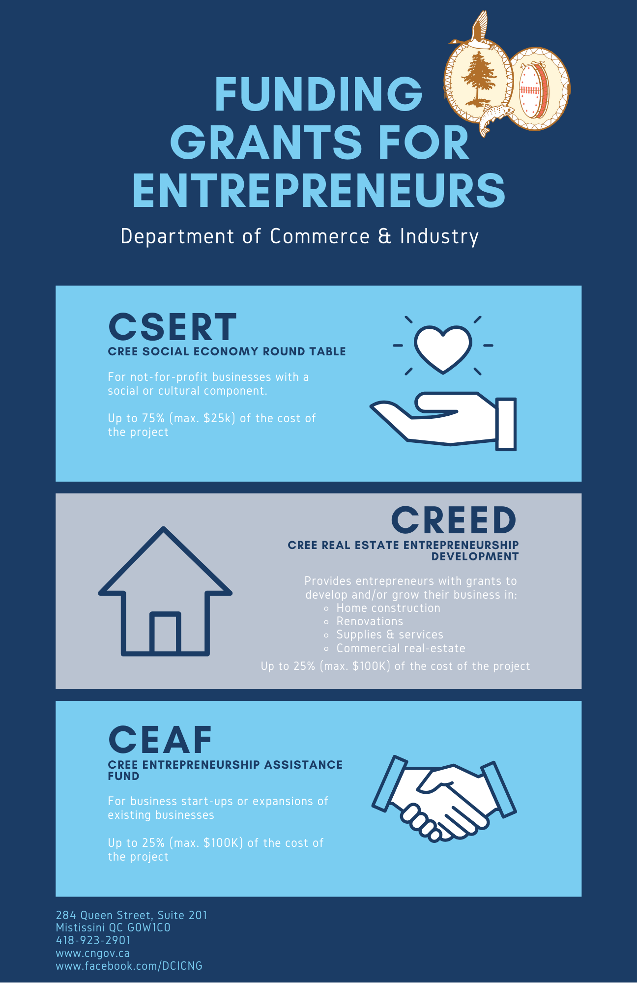 Grants Poster for Business Registry.png